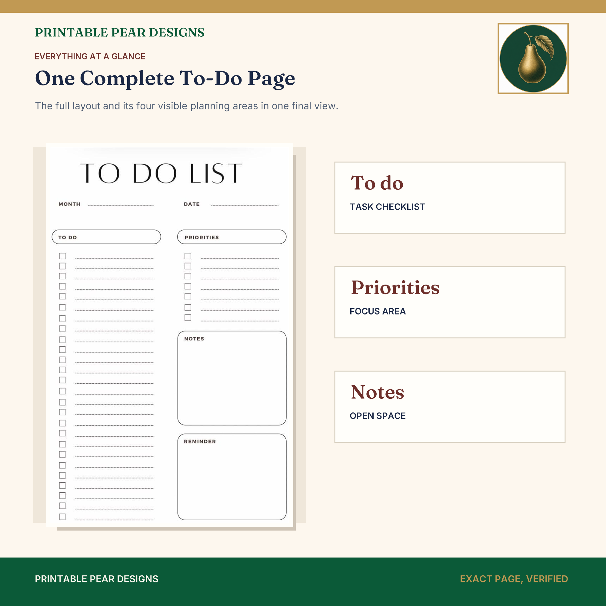 Planner summary highlighting the page's five useful planning zones.